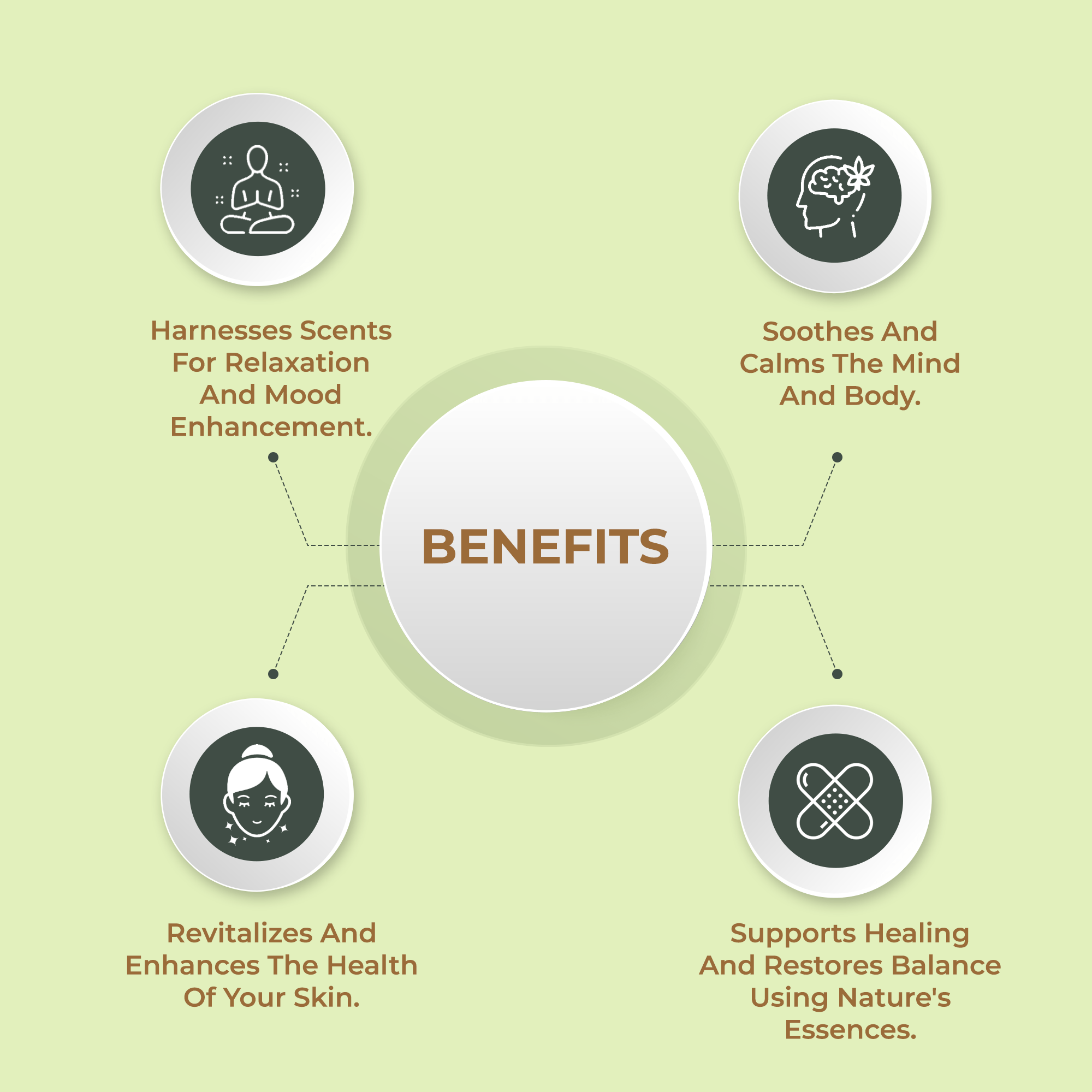 Salvia Natural Carrier Oils Fig Oil Salvia Natural Carrier Oils Fig Oil